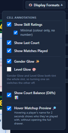 Full dashboard view
