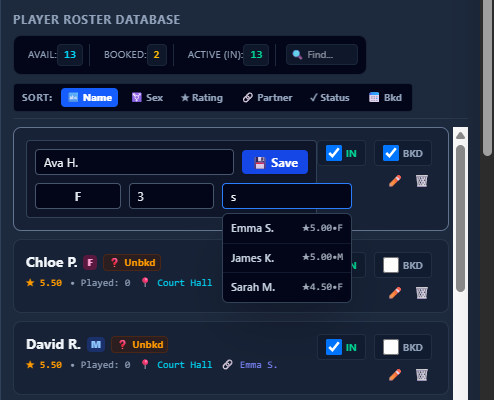 Full dashboard view