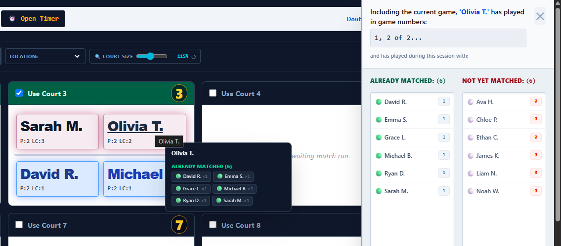 Full dashboard view