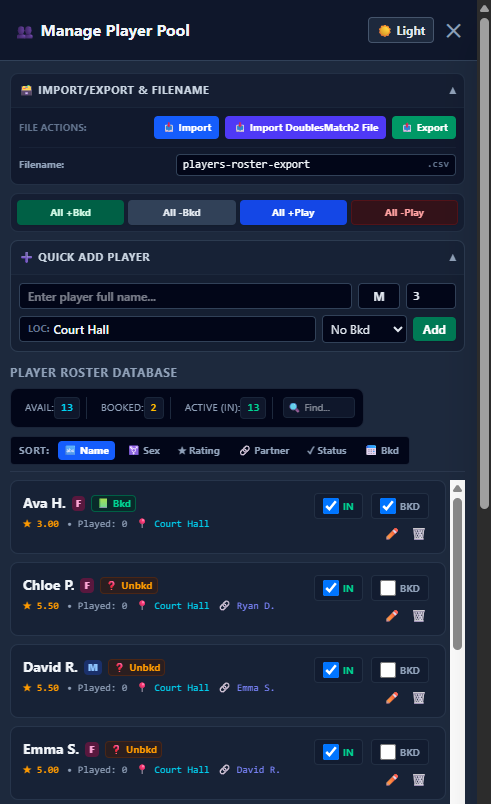 Full dashboard view