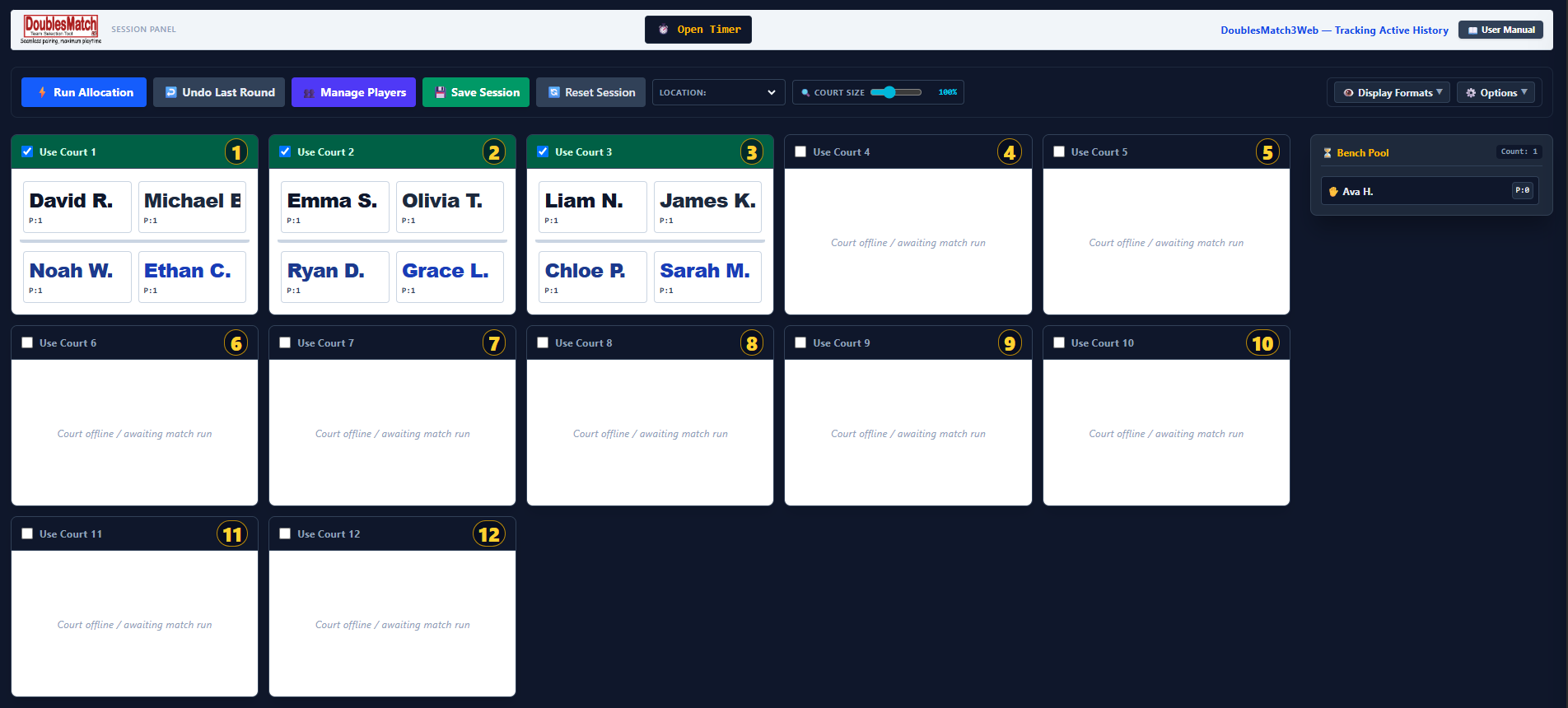 Full dashboard view